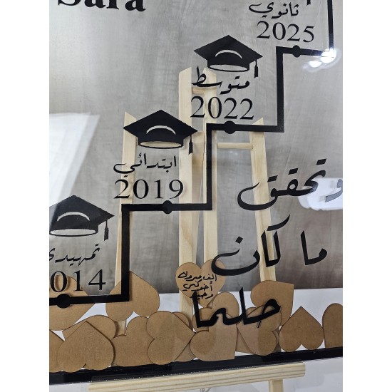 ستاند تهاني حفلات التخرج  